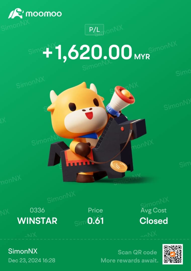 $WINSTAR (0336.MY)$ 謝謝