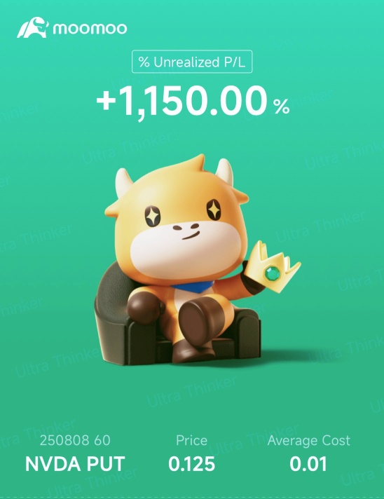 My Earnings Reports Strategy: Dancing with the AI King (NVDA)
