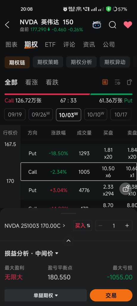 My Trading 'Navigator' – How Moomoo's Options P/L Analysis Feature Helped Me Stop Guessing Blindly
