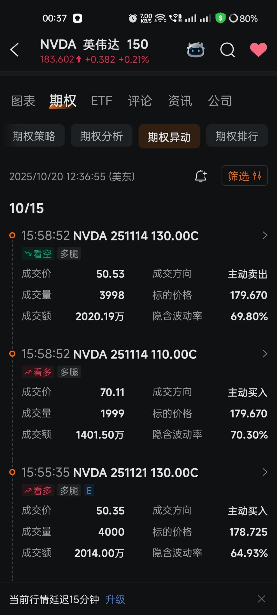 我的收益期權手冊: 決戰業績周！我的NVDA「起飛前」突襲戰術