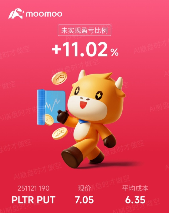 My Earnings Options Playbook: 攻守兼备！我的PLTR长期持股与财报对冲剧本 我的收益期权策略手册