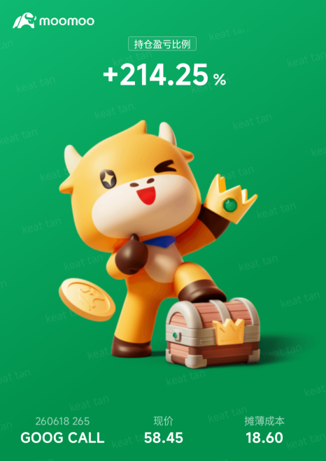 我的收益期权手册 - My Earnings Options Playbook: 从“极度恐慌”到+214%收益！我的GOOG趋势交易与双线布局