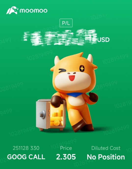 我的收益期权手册 - My Earnings Options Playbook: 从“极度恐慌”到+214%收益！我的GOOG趋势交易与双线布局