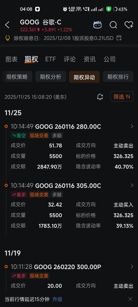 我的收益期权手册 - My Earnings Options Playbook: 从“极度恐慌”到+214%收益！我的GOOG趋势交易与双线布局