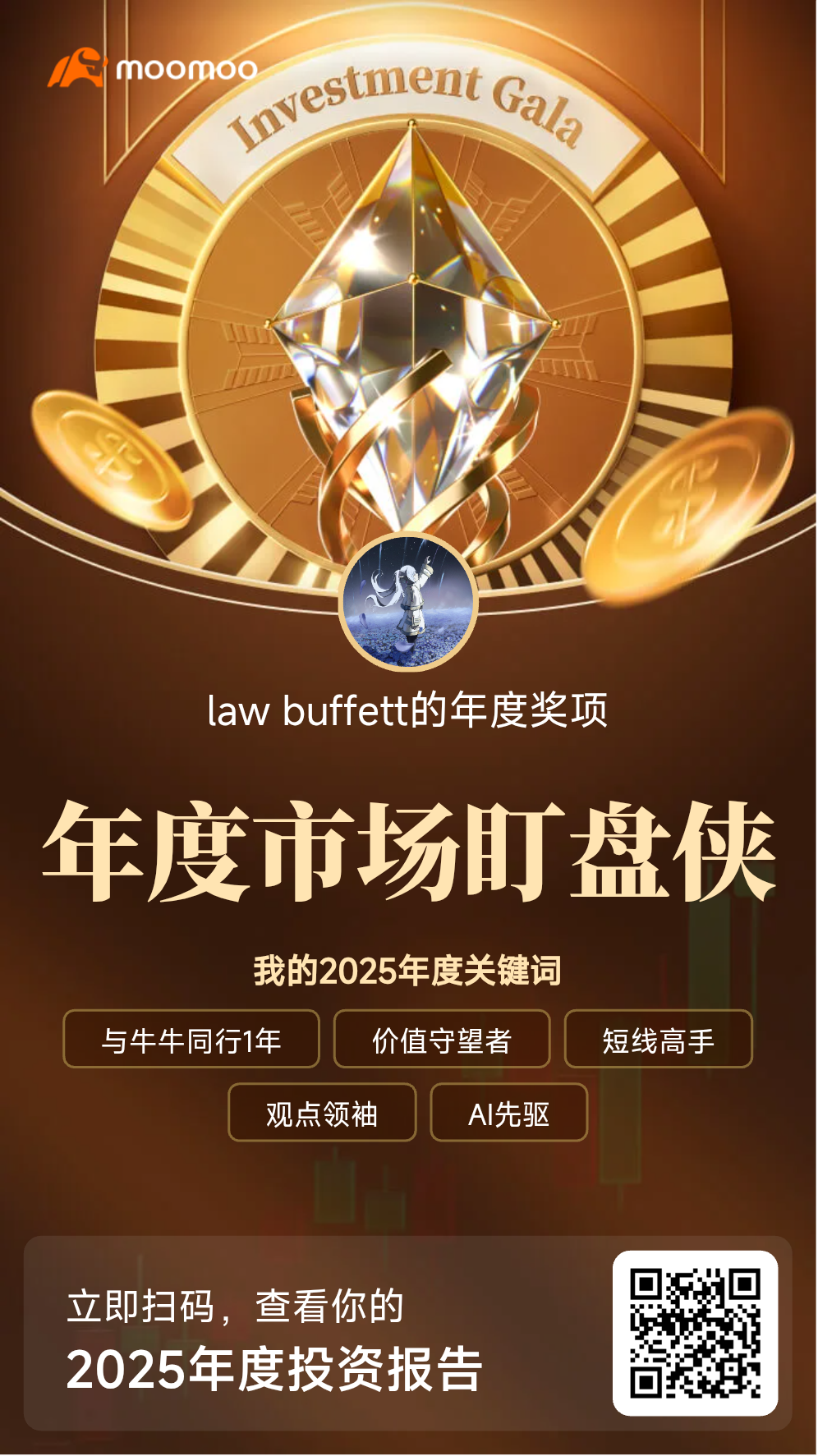 2025复盘】夜班实习生的美股“生存”实录：不求暴富，只求给车赚油钱- moomoo 社区