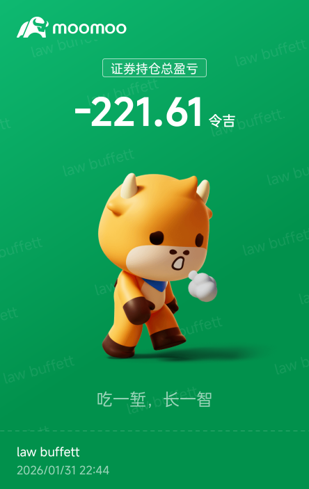 我是如何通过英伟达期权赚取 99% 利润的