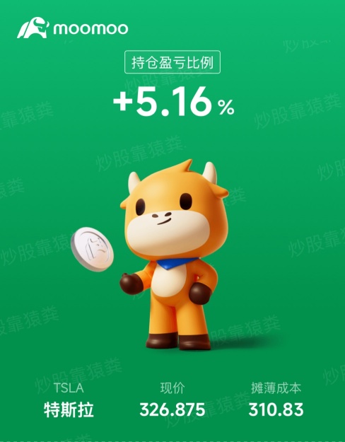 X 平台热点看特斯拉（TSLA）期权爆赚 49% 与正股复盘