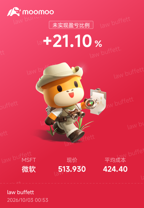 打卡 堅持買入龍頭🐲