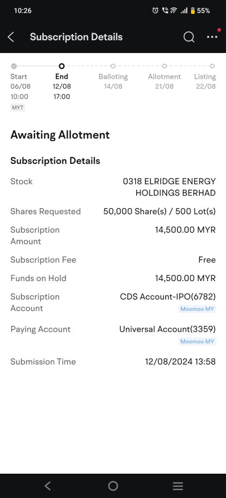 ELRIDGE IPO