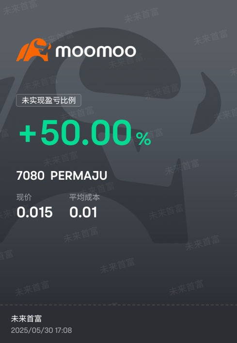 星期一再繼續 財務報表有弄錯 所以這隻股票還有機會上漲 7080PERMAJU