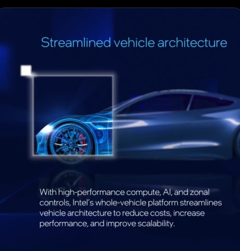 全車両アプローチによる#自動車イノベーションにおいて、インテルは2025年以降の私たちの走行方法を再設計しています。🚗