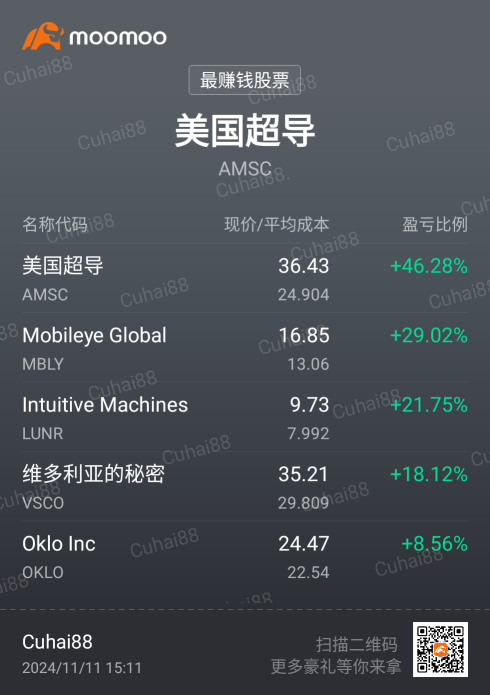 教練 我想打籃球🏀