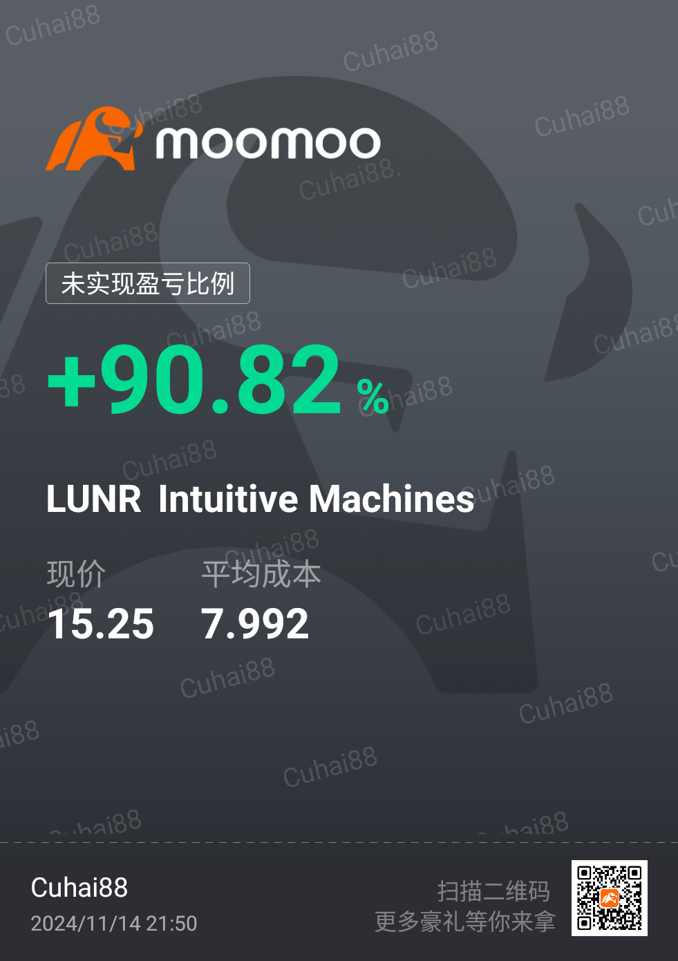 $Intuitive Machines (LUNR.US)$ 我路过而已 没有想到会这样子