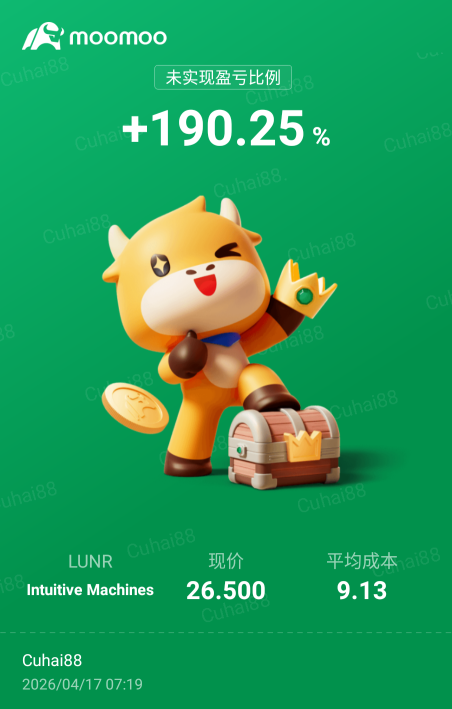 冲刺200% Are You Ready？
