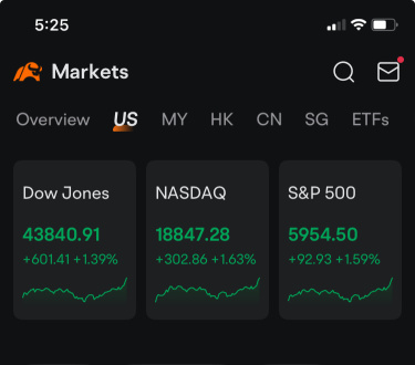 US mkt , major rebound !!!!!!