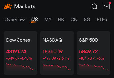 BUrsa ! what will happen today ?