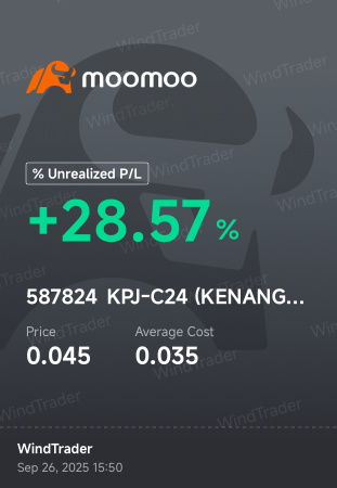 加油！新的歷史高點 🚀🚀🚀🚀