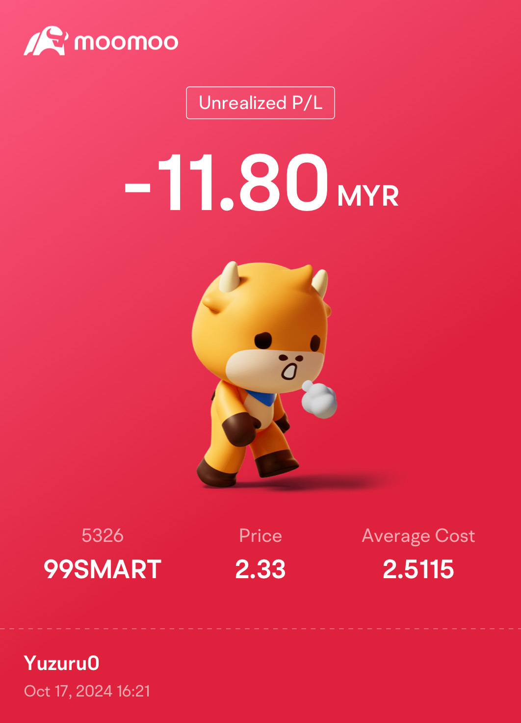 $99SMART (5326.MY)$ 我的牛已經感到沮喪 😮‍💨