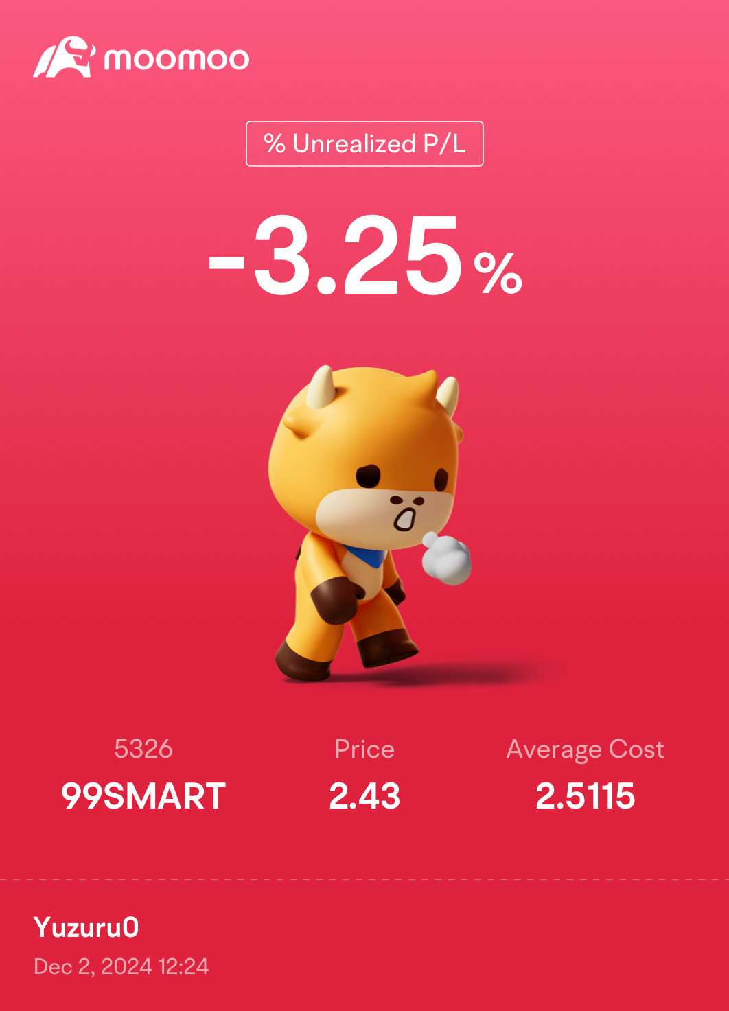 $99SMART (5326.MY)$ 再往上走 [强壮]