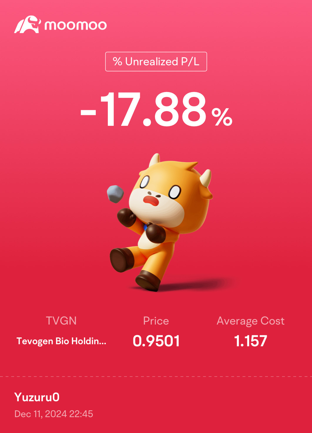 $Tevogen Bio Holdings (TVGN.US)$ urgh [Grimace]