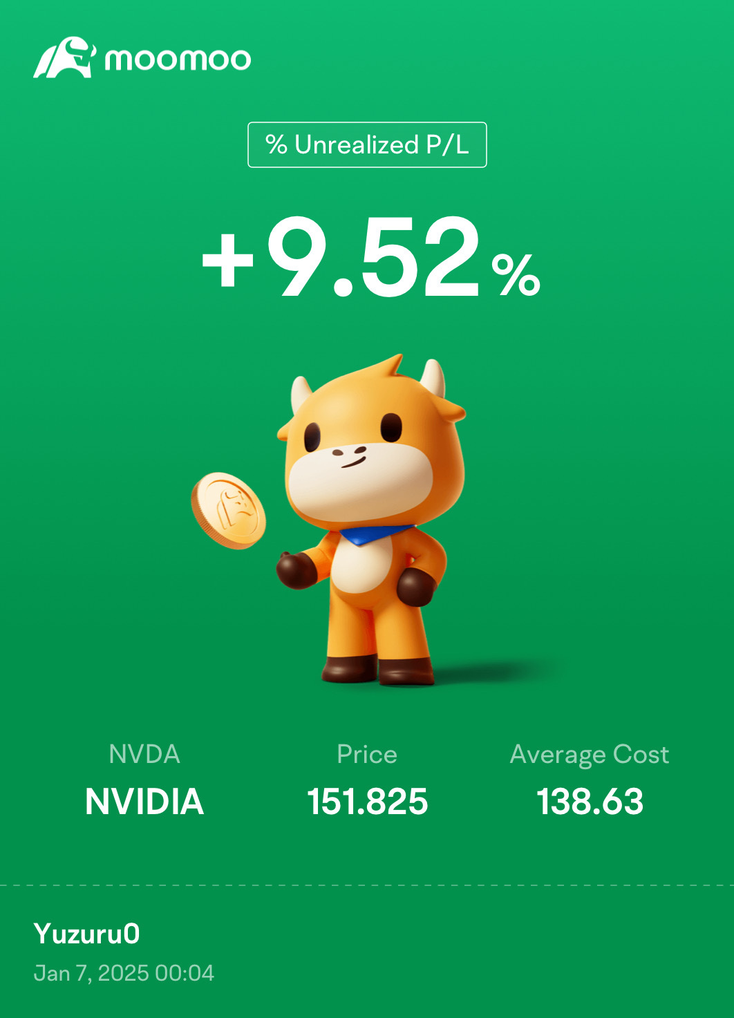 $NVIDIA (NVDA.US)$ hehe