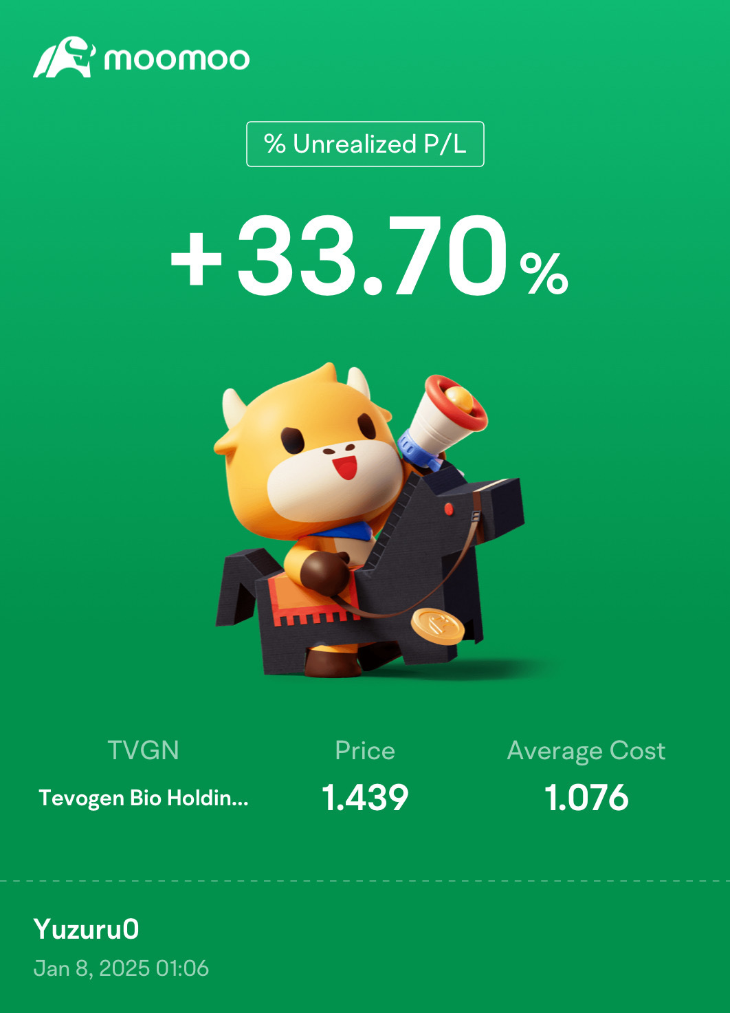 $Tevogen Bio Holdings (TVGN.US)$ [摸鱼]