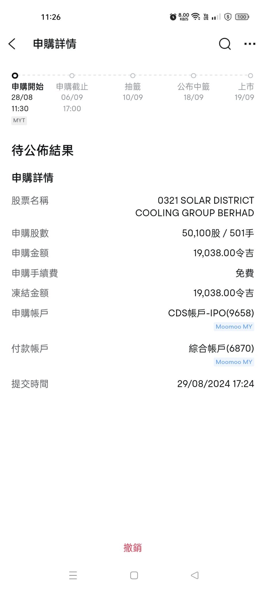 $SDCG (0321.MY)$ 阳光普照