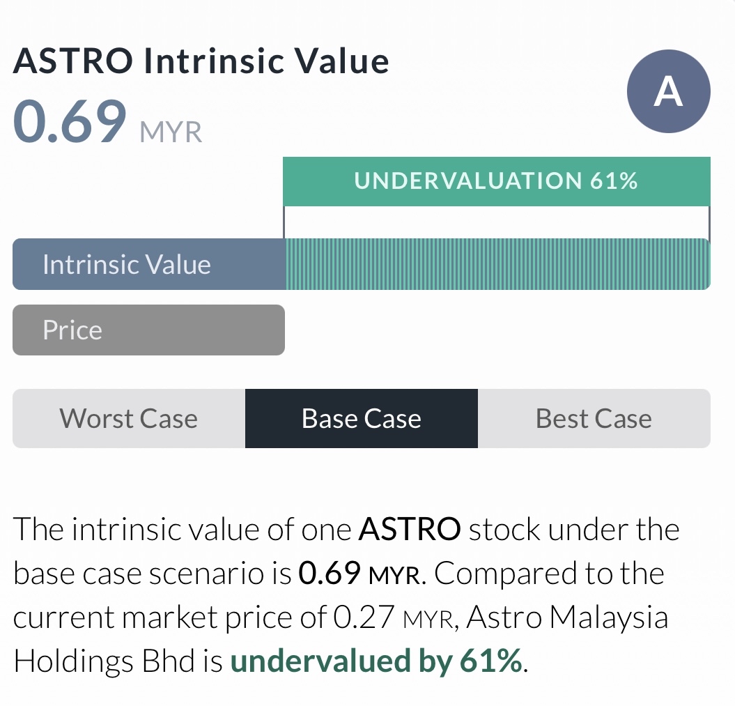 🎊🎉🛍️🛒📈⬆️🚀CGSI said it believesAstro MalaysiaHoldings Bhd are theKey beneficiaries of a rising exchange rate.