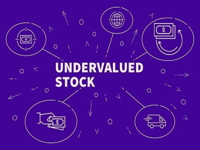 Undervalued stocks are on the verge of reassessment 😅👍📊🚀📈🎉🎊🏆🛍️🛒🌈