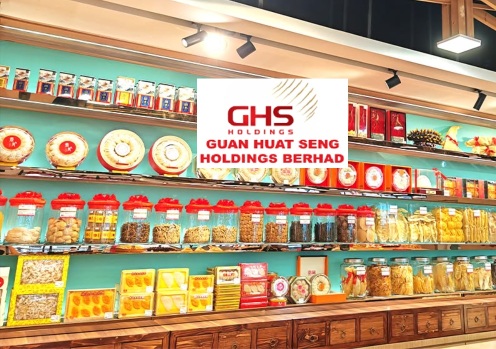 GHS อาจเป็นผู้ได้รับผลประโยชน์เงียบๆ จากวงจรการเติบโตของมาเลเซียในช่วงปี 2026–2027