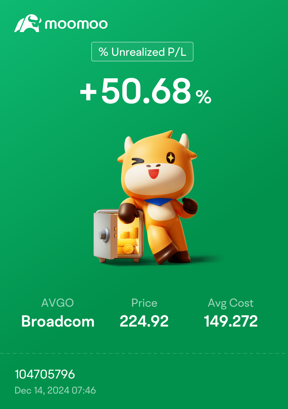 博通(AVGO.US)$ 吸取教训。180元买入。黑五当天恐慌抛售，价格太低。抛弃情绪，用理性思考替代。大约140... - moomoo 社区
