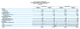 Tail risk hedging method: Post-Market Trading macro weekly review 20250309