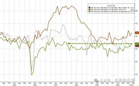 尾部リスクヘッジ手法：米国株マクロ週回顧20250309