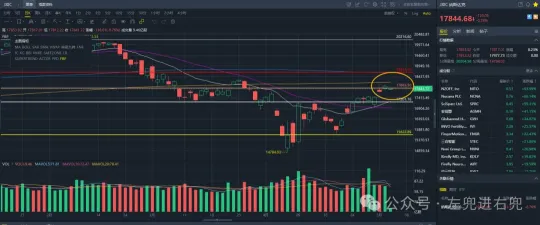 小摩的“冰火推演”：标普6000？还是5000？