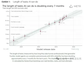 摩根士丹利最新量化主題研究：下一波「大浪潮」在哪裏？