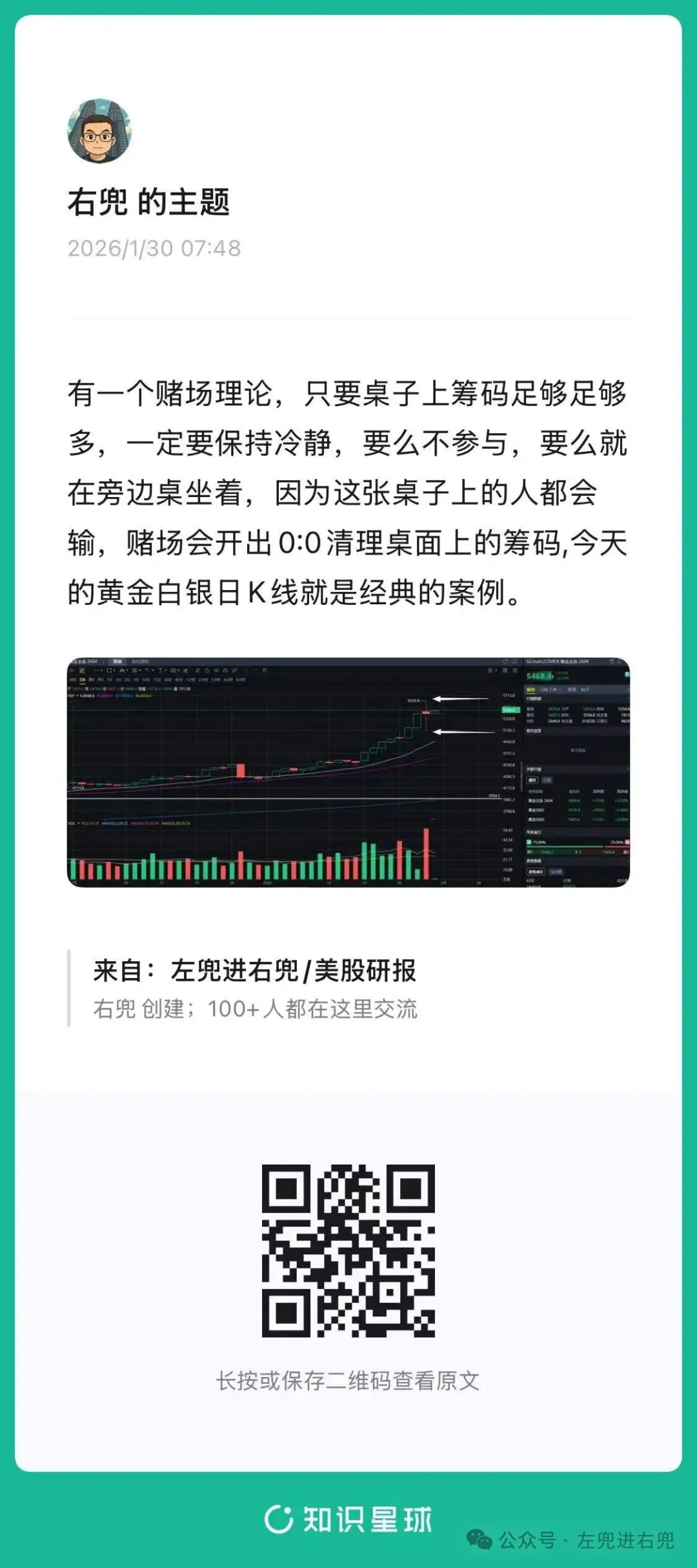 分化加劇｜港美股技術周復盤｜20260207