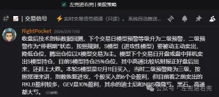 模型预警升至一级｜港美股技术周复盘｜20260307