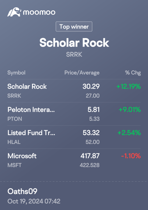 Slowly join US market