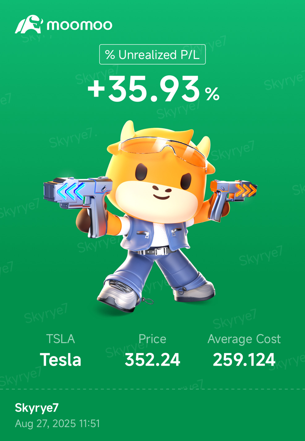 Moomoo AI - Why I should be bullish on Tesla