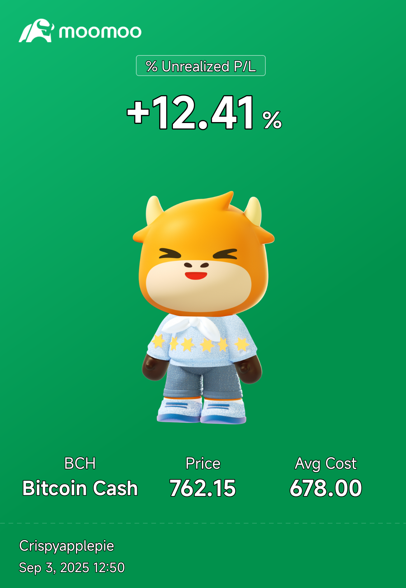 Bitcoin Cash (BCH.CC)$ - moomoo Community
