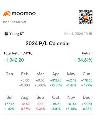 Moomooとの楽しい瞬間