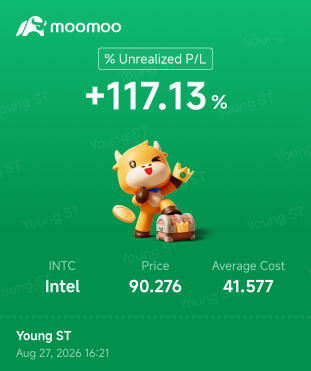 インテルは私の保有銘柄の一つです