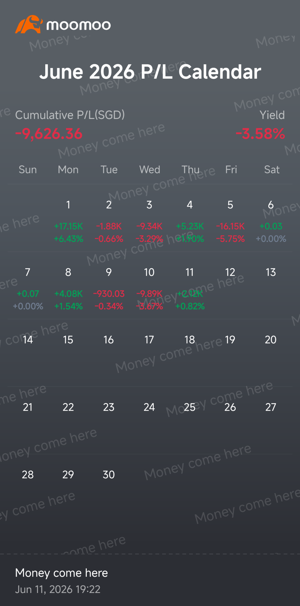 $英伟达 (NVDA.US)$ 请起立 [流泪]
