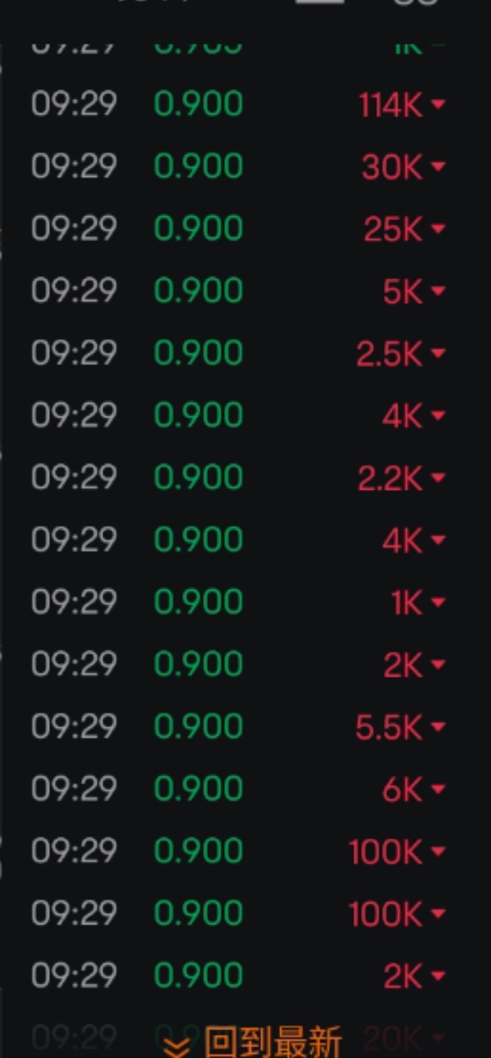 $LWSABAH (5328.MY)$ 🥱🥱🥱🥱