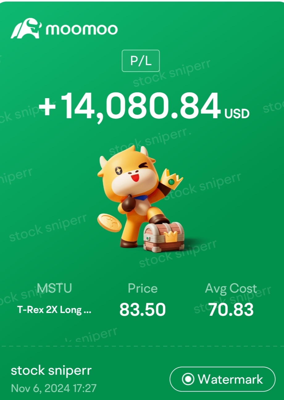 $T-Rex 2X Long MSTR Daily Target ETF (MSTU.US)$$マイクロストラテジー クラスA (MSTR.US)$ 選挙後の急増を予想し、幸いにも期待を裏切らなかった。200ドルをリブアイ用に取っておいた。残りはmstrをさらに追加するために使用しました。あなたのmstrを売らないでく...