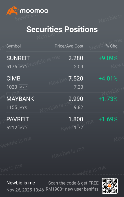 Month #4 investing