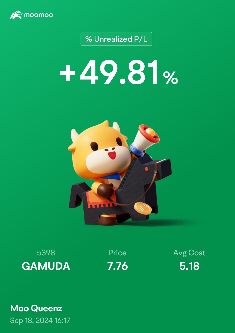 現在の弱点に追加で2万 $GAMUDA (5398.MY)$ この強気なカウンターは、EPF と Tabung Haji の投資信託の主要な受益者です。その上、今マレーシアには外国の投資信託が入っています。 心配しないでください。主要プロジェクトが完了するまで2年間保有しましょう。大きなスキャンダルが起きない限り、少な...