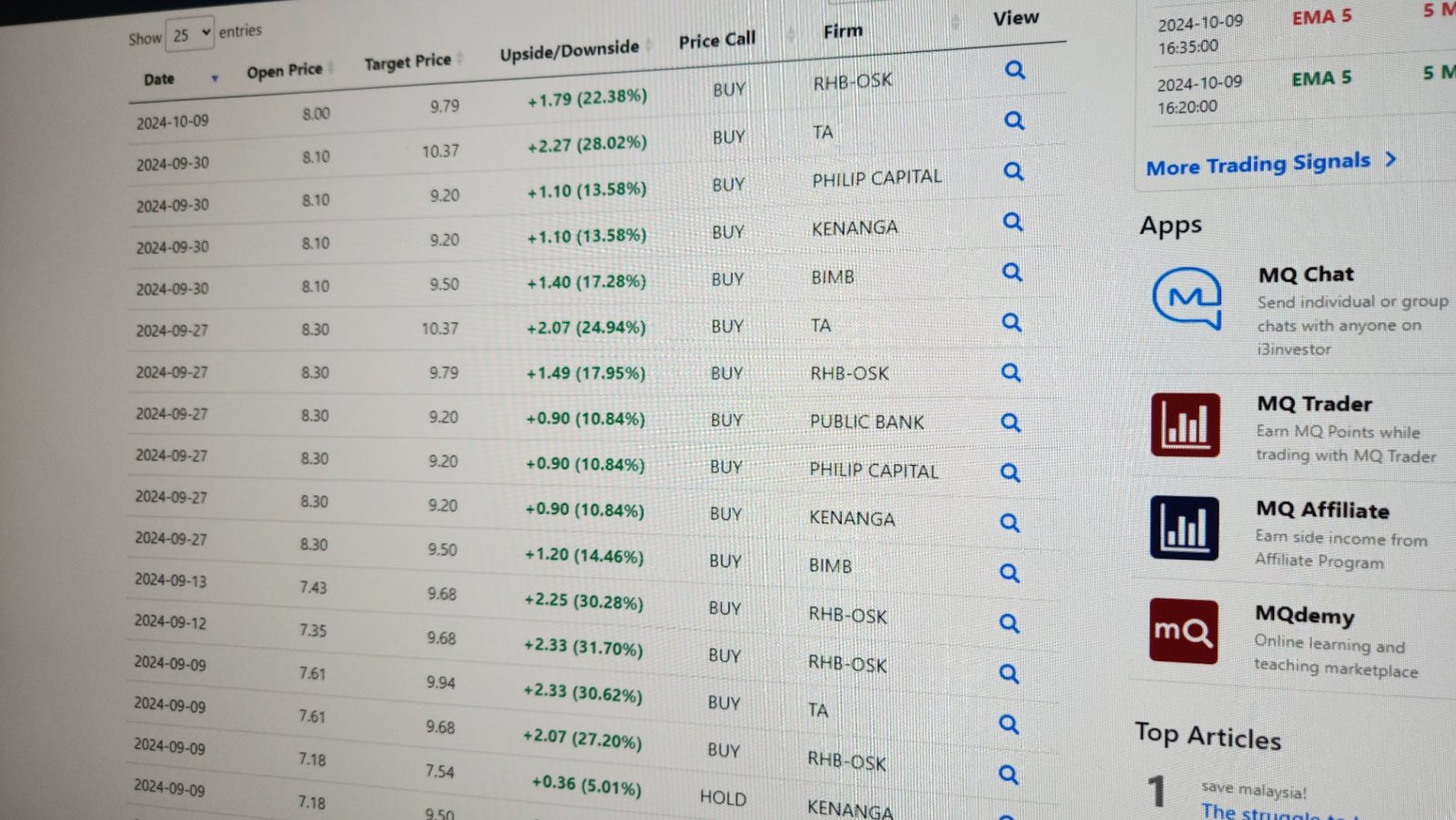 $GAMUDA (5398.MY)$ 長期保有には新規買いが確実…次の2年間にマレーシアに進出予定の多くのプロジェクトを見てください。ジョホール…KL…そしてペナン。 PMXが建設を継続している限り、購入し続けてください！ アナリストの合意による利益目標は全て9.20を上回っています。 数か月前に5万を購入できて幸運で...