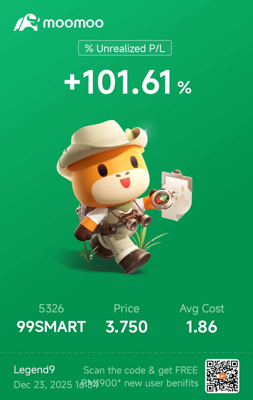 庆祝与moomoo一起达成的一项强劲投资里程碑，此快照显示99SMART的未实现收益高达101.61%。平均成本为1.8... - moomoo 社区