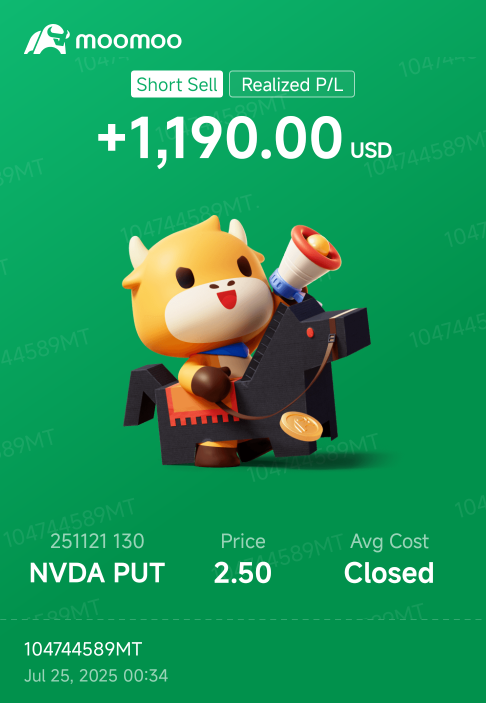 take profit first